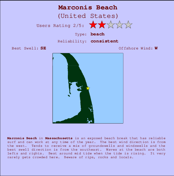 Marconis Beach mapa de ubicación e información del spot