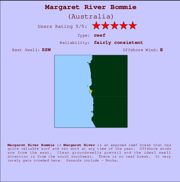 Margaret River Bommie mapa de ubicación e información del spot