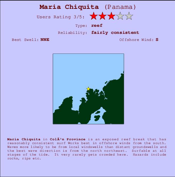 Maria Chiquita mapa de ubicación e información del spot