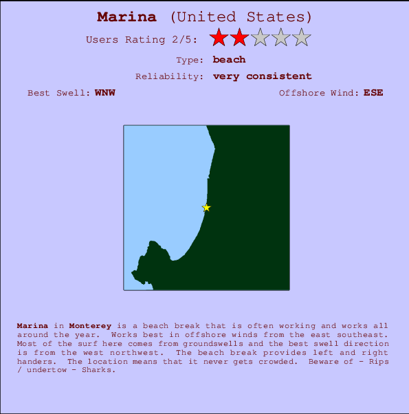 Marina mapa de ubicación e información del spot