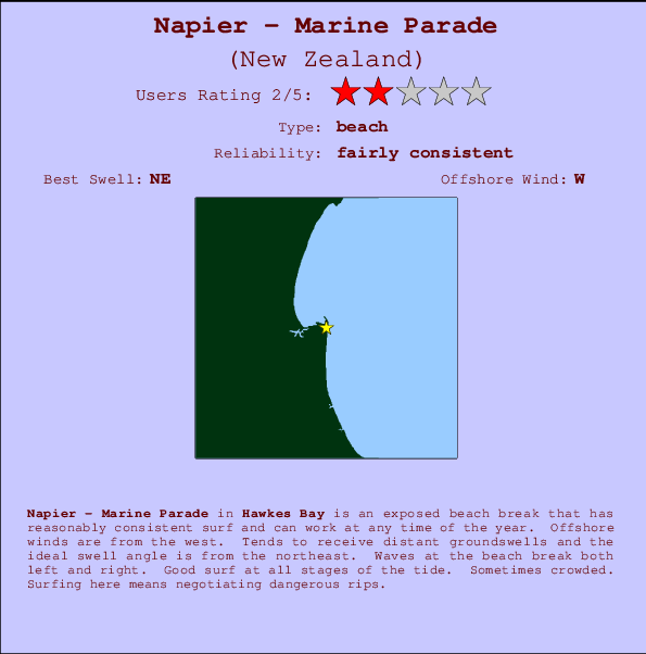 Napier - Marine Parade mapa de ubicación e información del spot