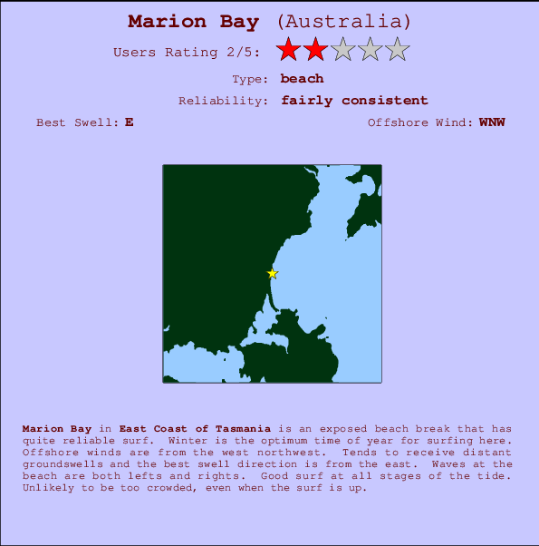 Marion Bay mapa de ubicación e información del spot