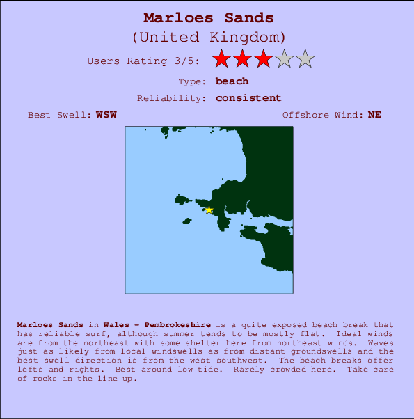 Marloes Sands mapa de ubicación e información del spot