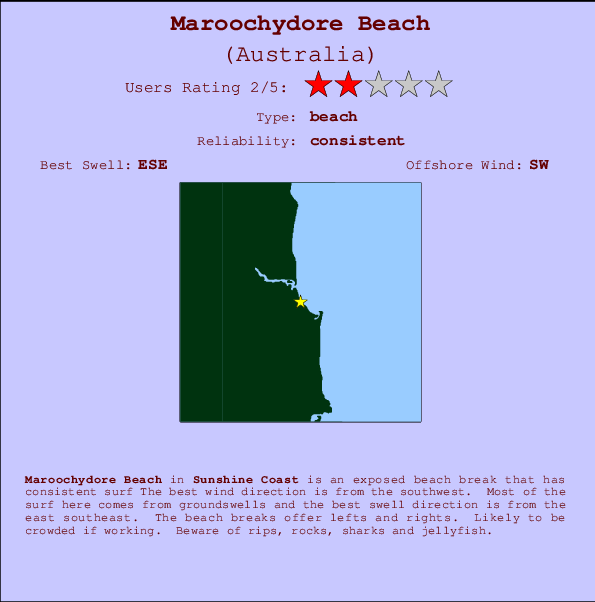 Maroochydore Beach mapa de ubicación e información del spot