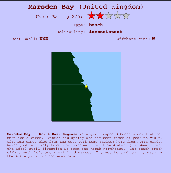 Marsden Bay mapa de ubicación e información del spot