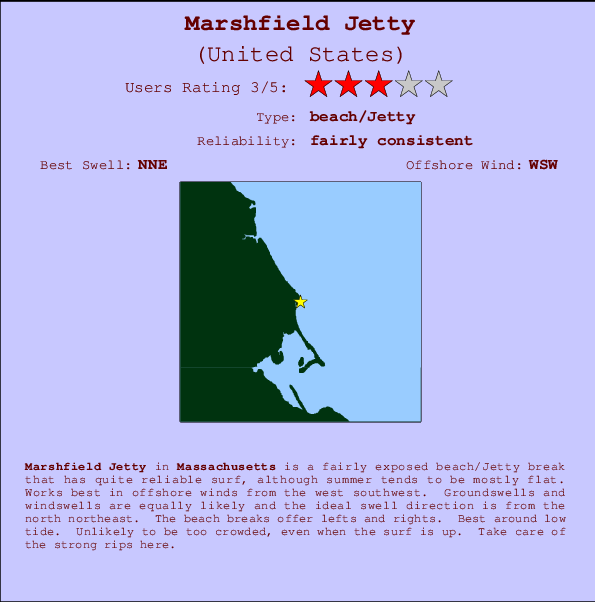 Marshfield Jetty mapa de ubicación e información del spot