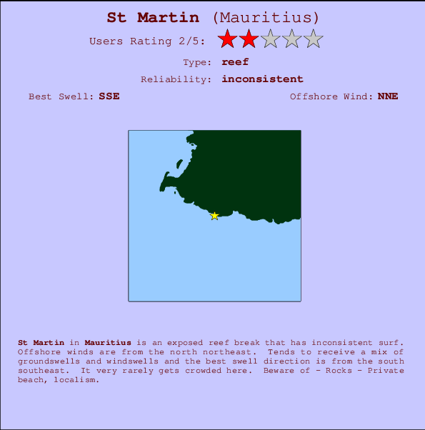 St Martin mapa de ubicación e información del spot