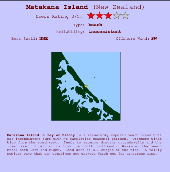 Matakana Island mapa de ubicación e información del spot