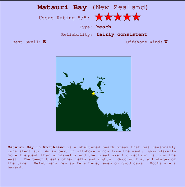 Matauri Bay mapa de ubicación e información del spot