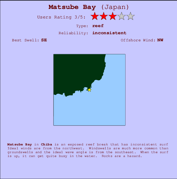 Matsube Bay mapa de ubicación e información del spot