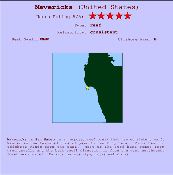 Mavericks mapa de ubicación e información del spot