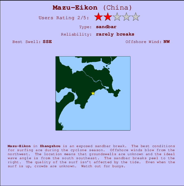 Mazu-Eikon mapa de ubicación e información del spot