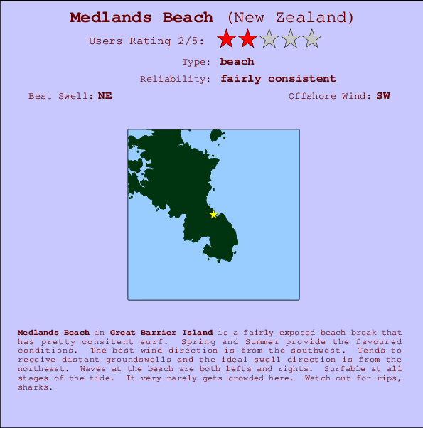 Medlands Beach mapa de ubicación e información del spot