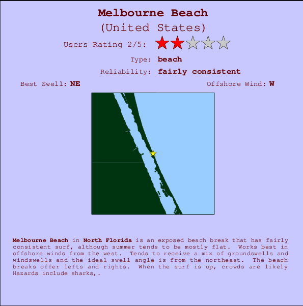 Melbourne Beach mapa de ubicación e información del spot