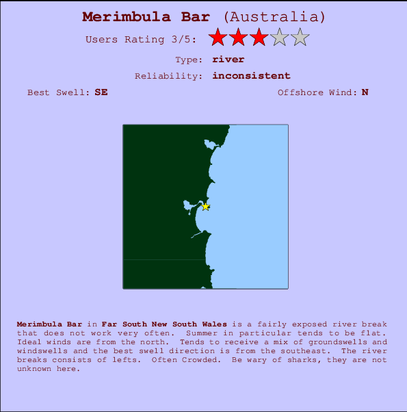 Merimbula Bar mapa de ubicación e información del spot