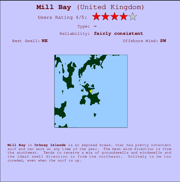 Mill Bay mapa de ubicación e información del spot