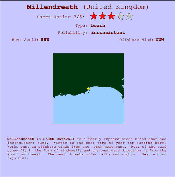 Millendreath mapa de ubicación e información del spot