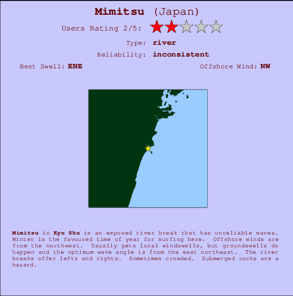 Mimitsu mapa de ubicación e información del spot