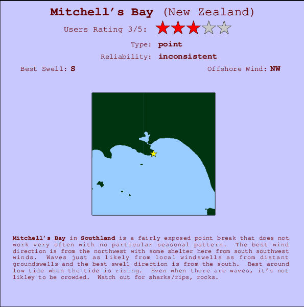 Mitchell's Bay mapa de ubicación e información del spot