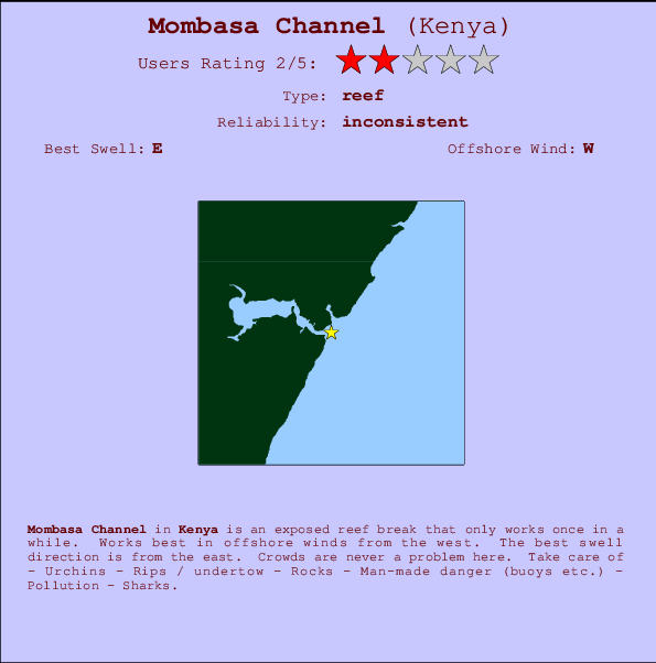 Mombasa Channel mapa de ubicación e información del spot