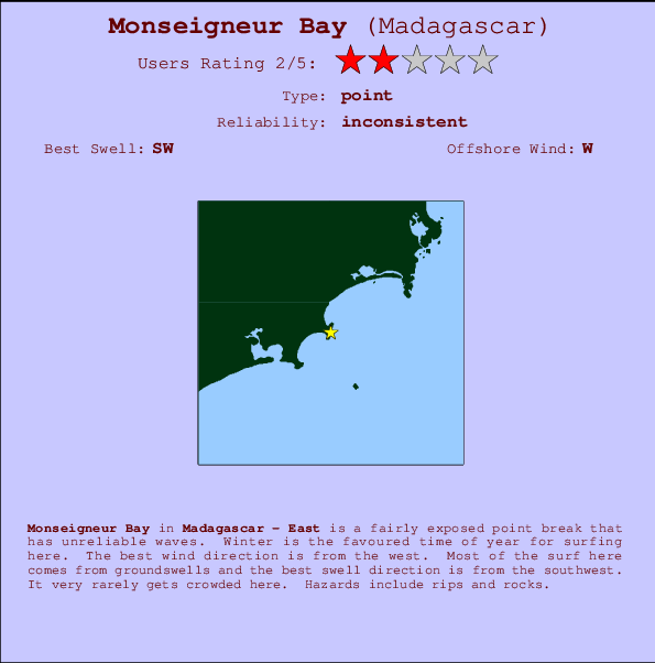 Monseigneur Bay mapa de ubicación e información del spot