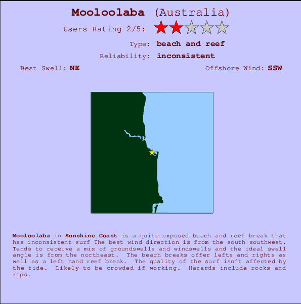 Mooloolaba mapa de ubicación e información del spot