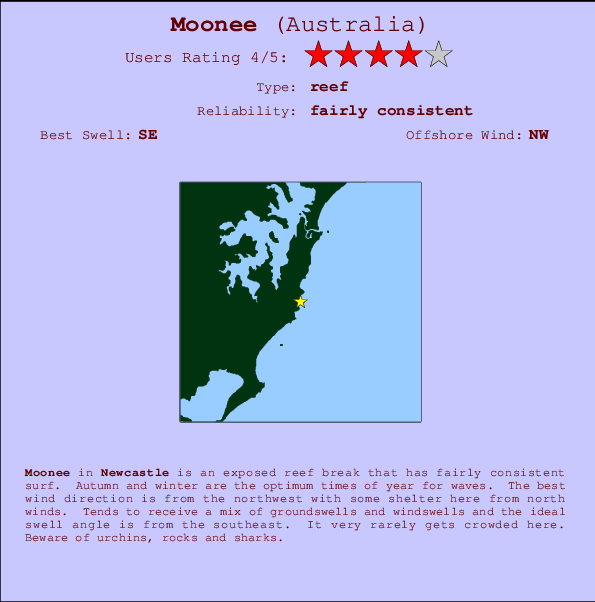 Moonee mapa de ubicación e información del spot