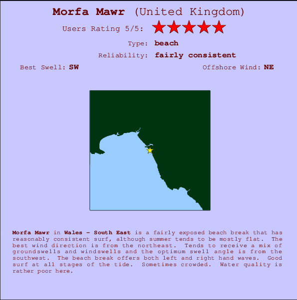 Morfa Mawr mapa de ubicación e información del spot