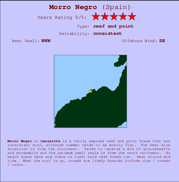 Morro Negro mapa de ubicación e información del spot
