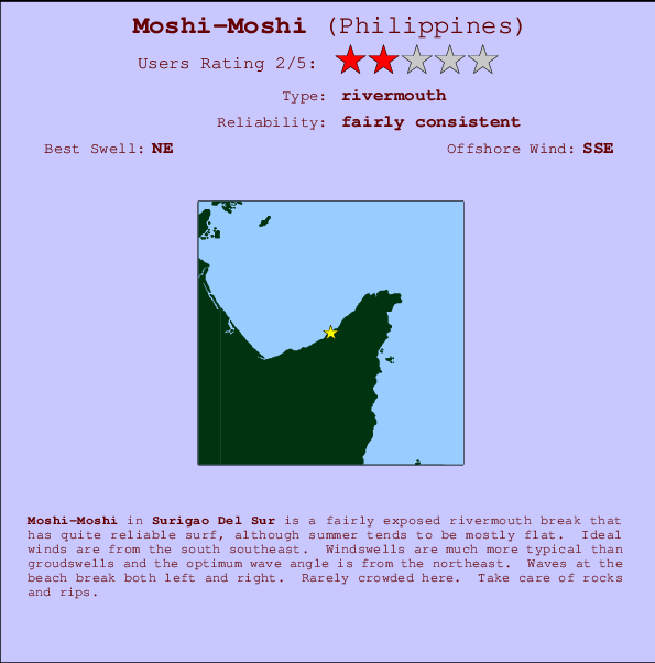 Moshi-Moshi mapa de ubicación e información del spot