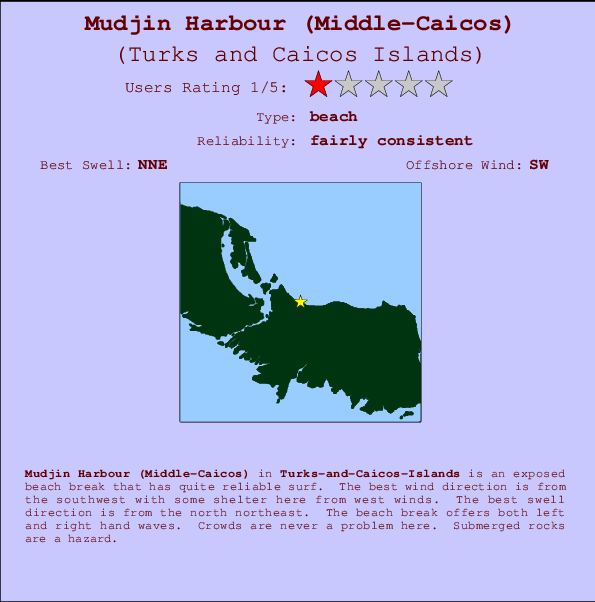 Mudjin Harbour (Middle-Caicos) mapa de ubicación e información del spot