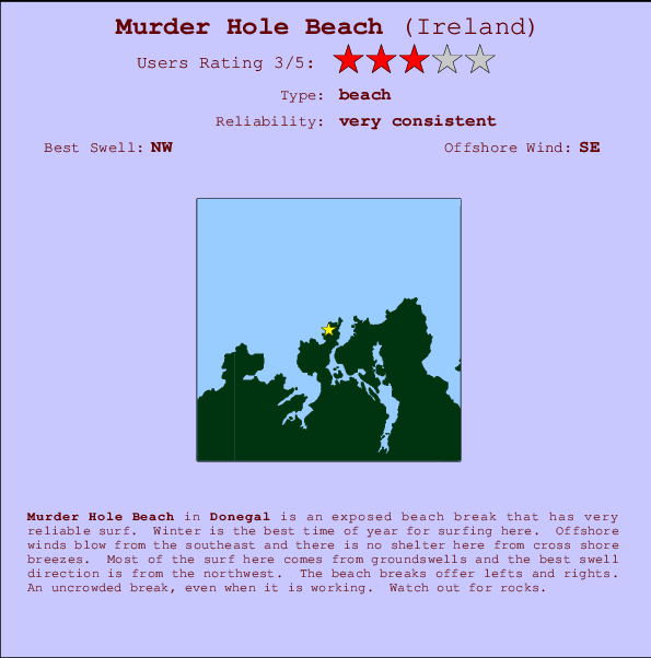 Murder Hole Beach mapa de ubicación e información del spot