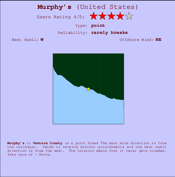 Murphy's mapa de ubicación e información del spot