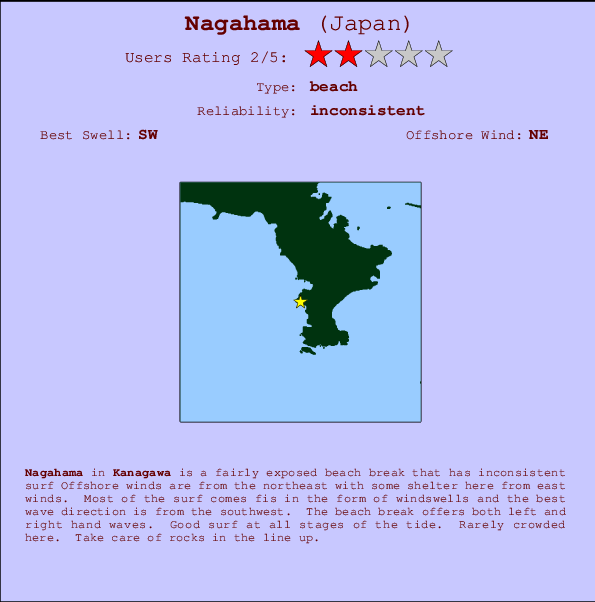 Nagahama mapa de ubicación e información del spot