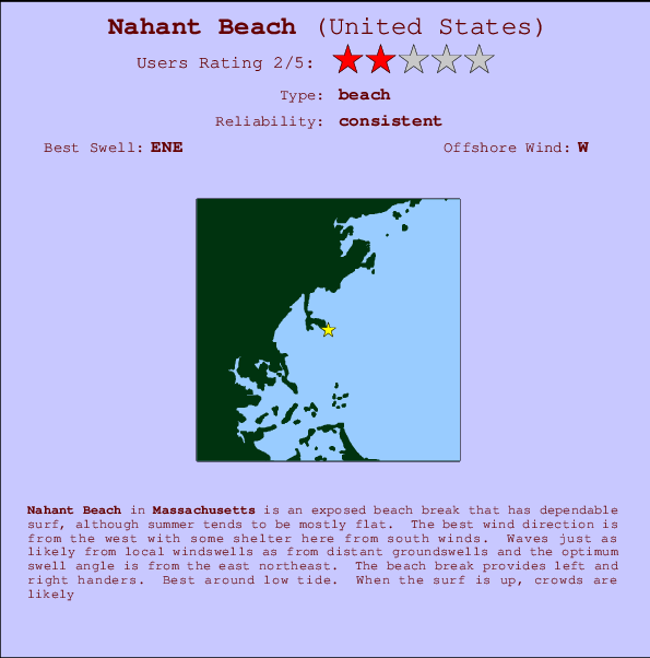 Nahant Beach mapa de ubicación e información del spot
