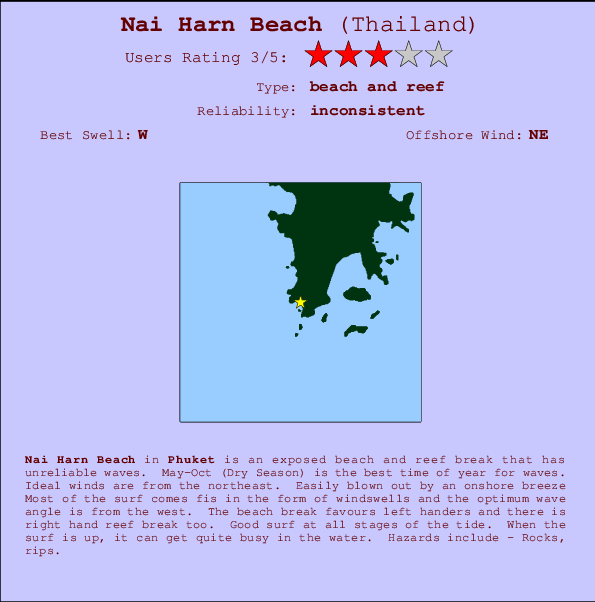 Nai Harn Beach mapa de ubicación e información del spot