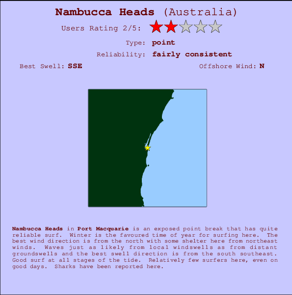 Nambucca Heads mapa de ubicación e información del spot