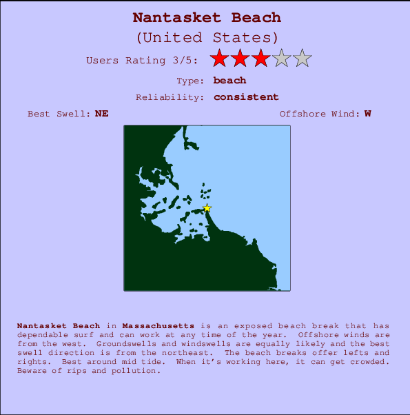 Nantasket Beach mapa de ubicación e información del spot