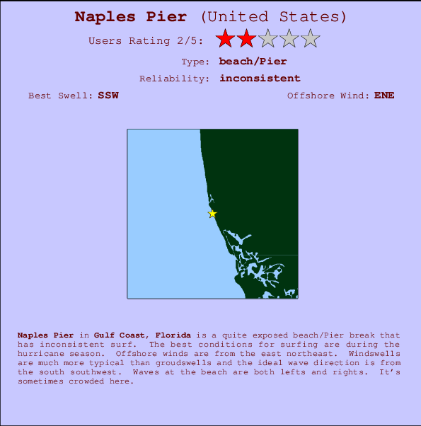 Naples Pier mapa de ubicación e información del spot