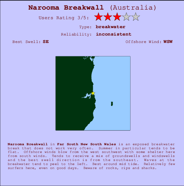 Narooma Breakwall mapa de ubicación e información del spot