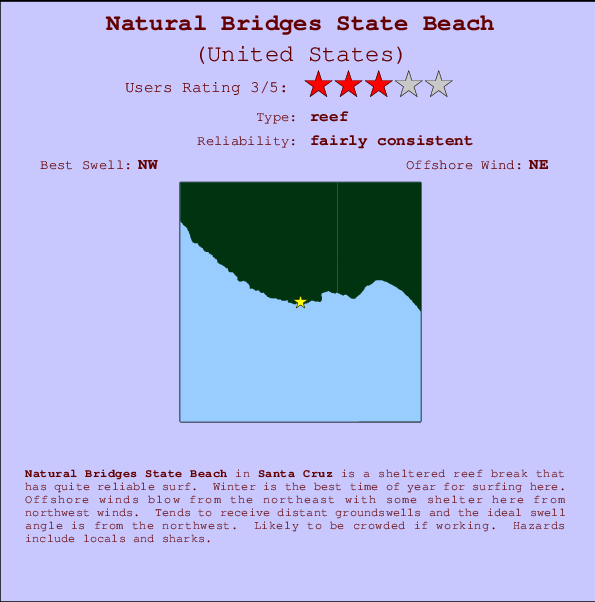 Natural Bridges State Beach mapa de ubicación e información del spot