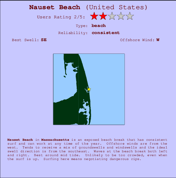 Tide Chart for Nauset Beach: A Comprehensive Guide to Your Coastal Adventures