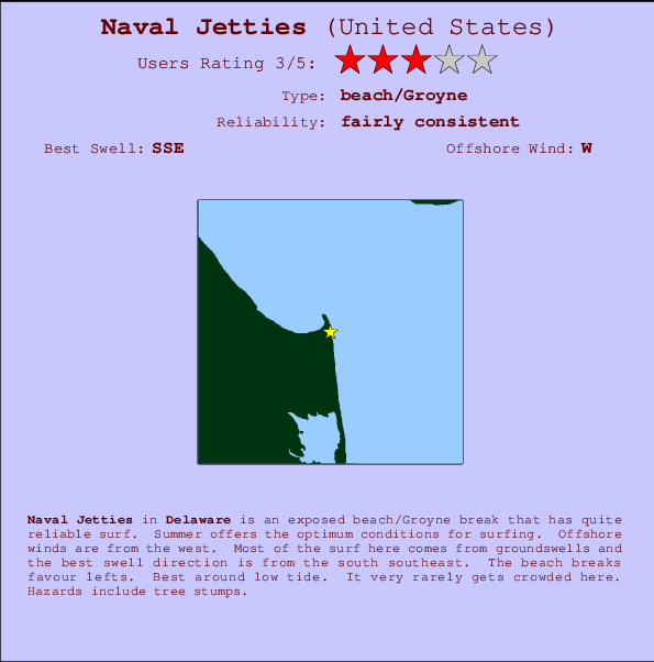 Naval Jetties mapa de ubicación e información del spot