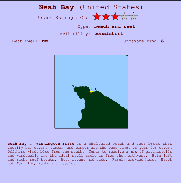 Neah Bay mapa de ubicación e información del spot