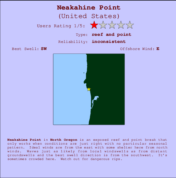 Neakahine Point mapa de ubicación e información del spot
