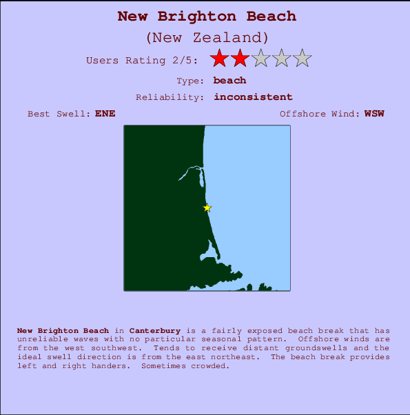 New Brighton Beach mapa de ubicación e información del spot