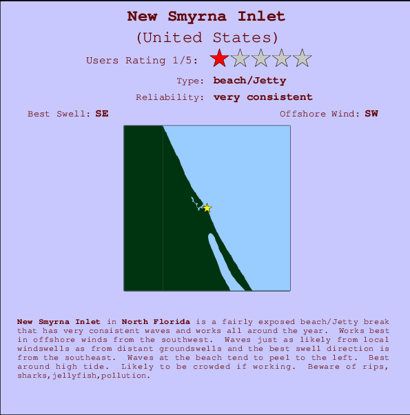 New Smyrna Inlet mapa de ubicación e información del spot