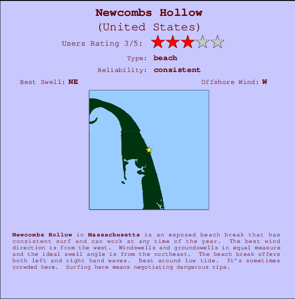 Newcombs Hollow mapa de ubicación e información del spot