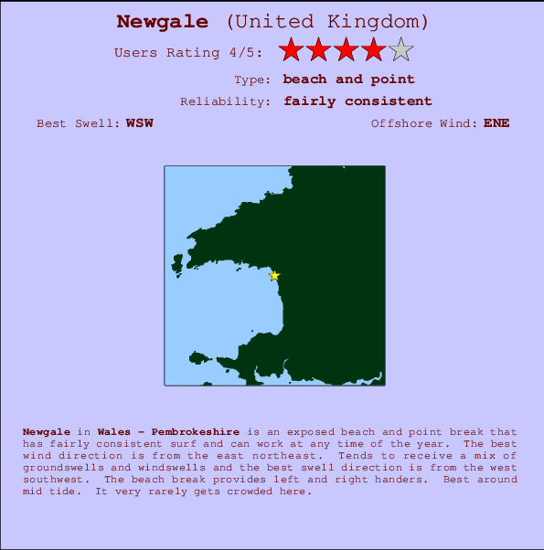 Newgale mapa de ubicación e información del spot