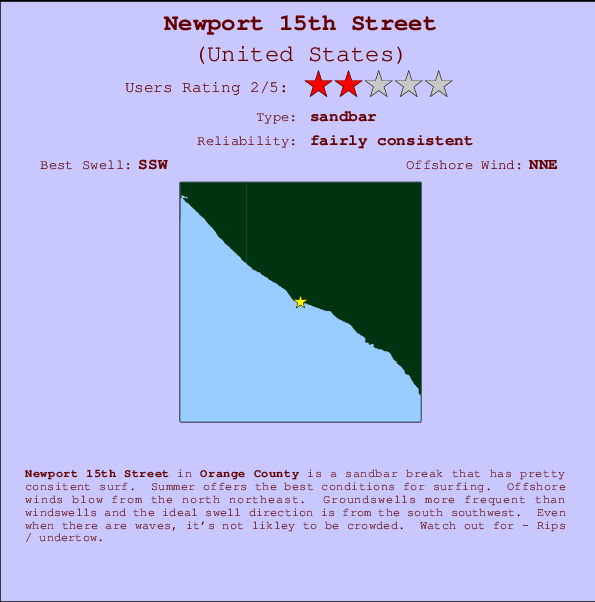 Newport 15th Street mapa de ubicación e información del spot